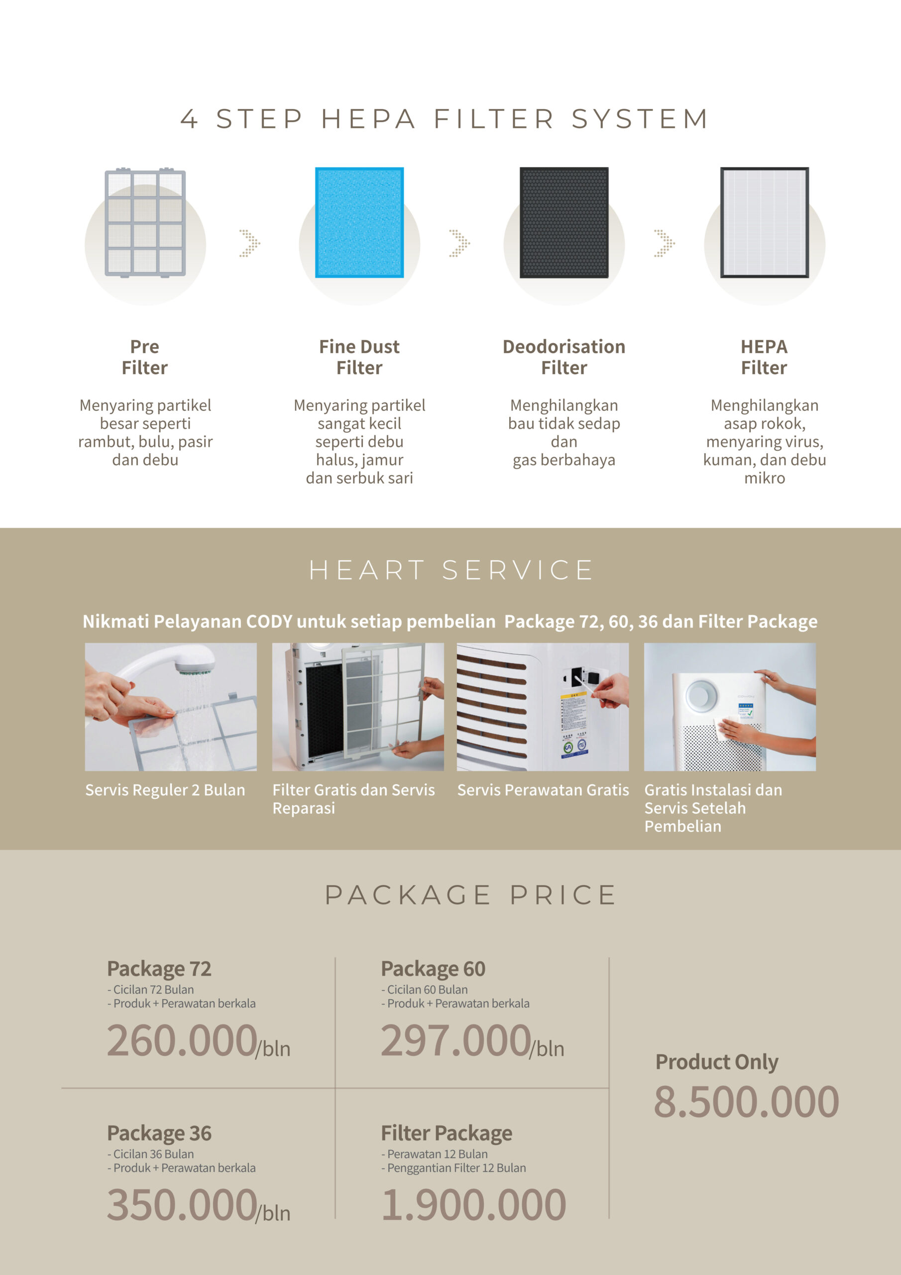 Premium Catalog Triple Power_4