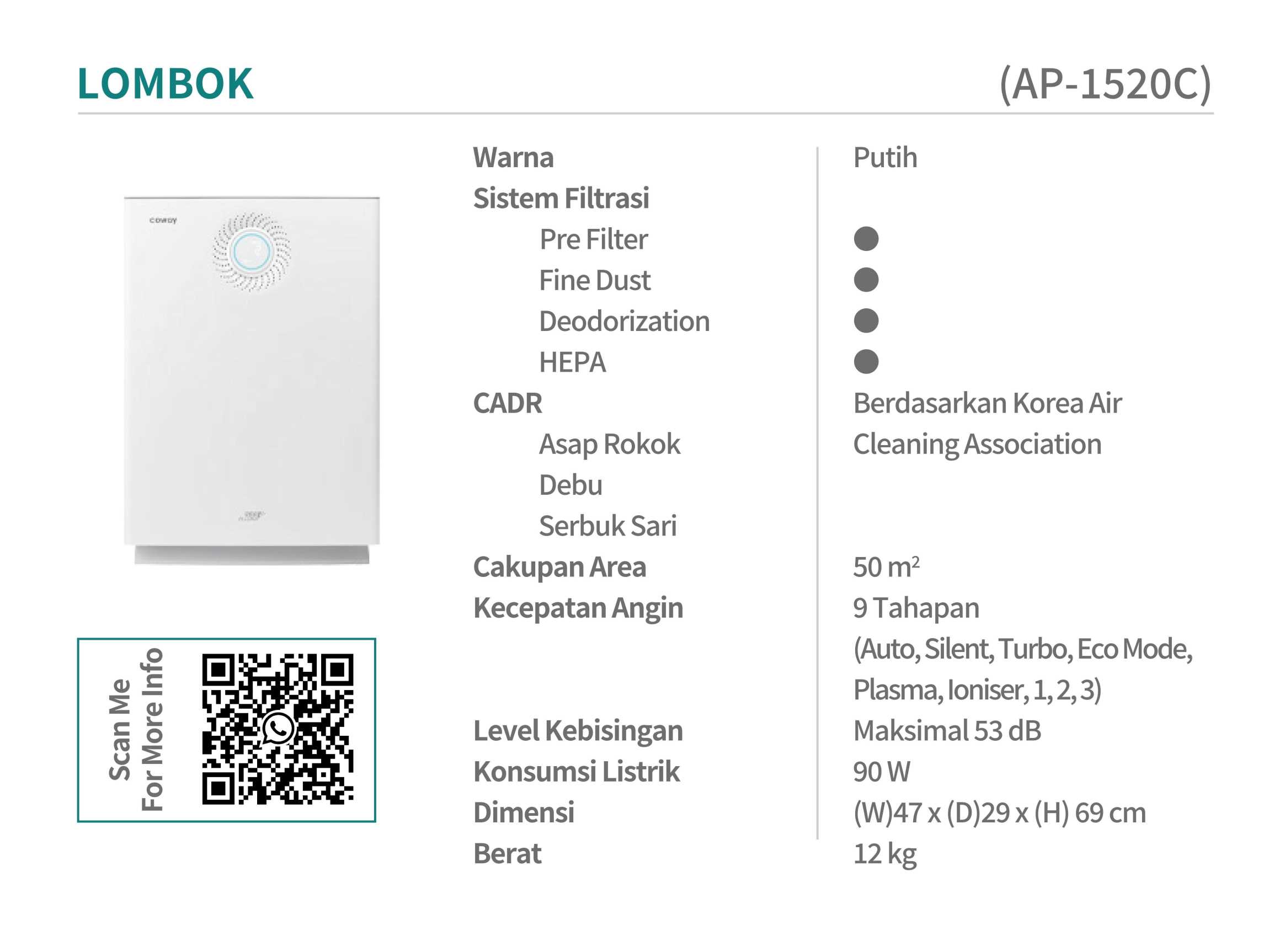 Lombok Spec