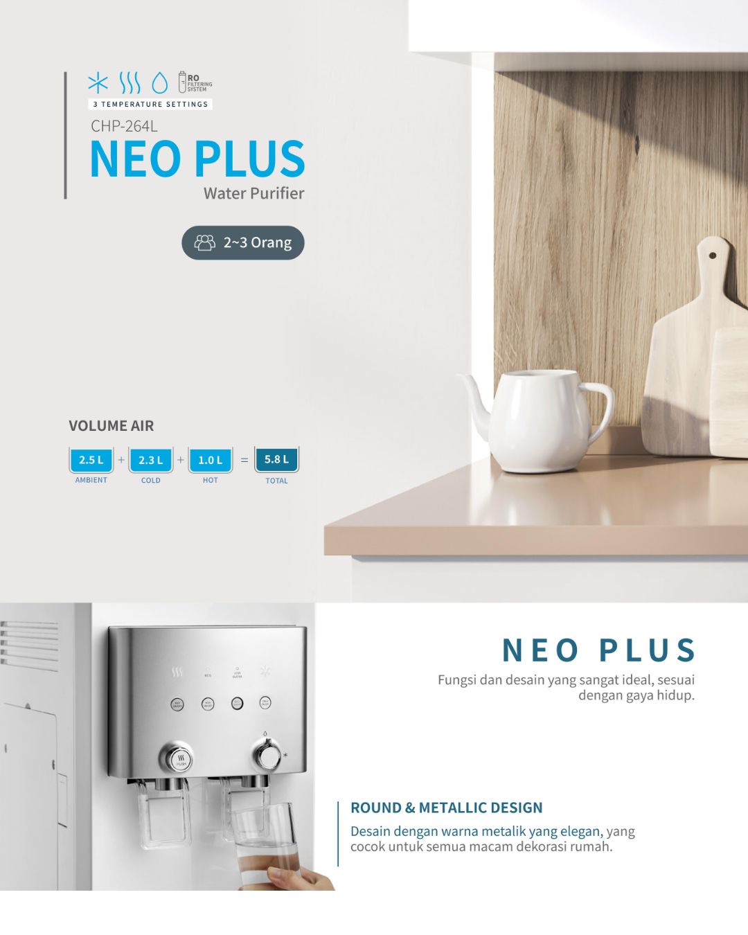 NeoPlus1