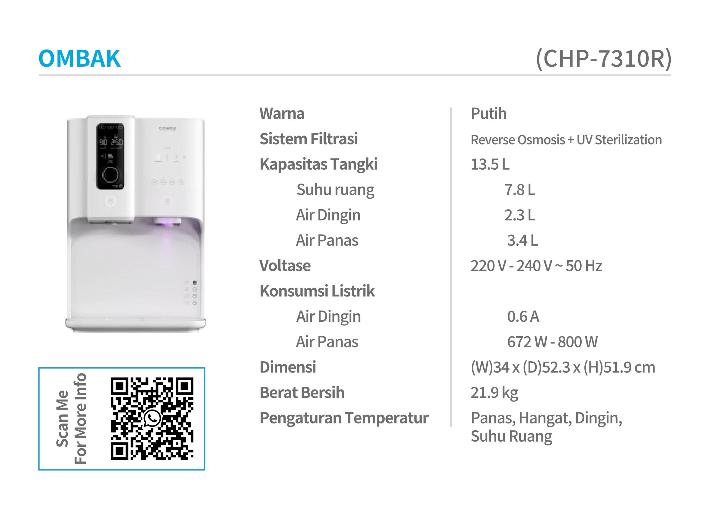 Ombak Spec