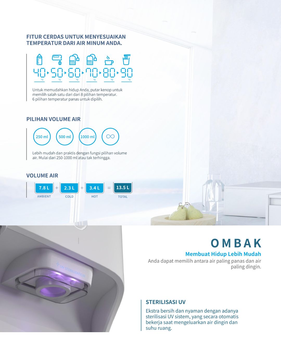 Ombak5