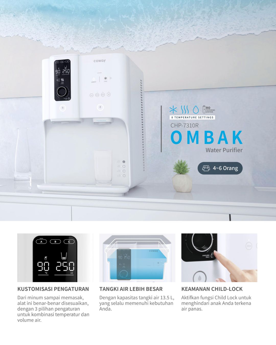 Ombak6