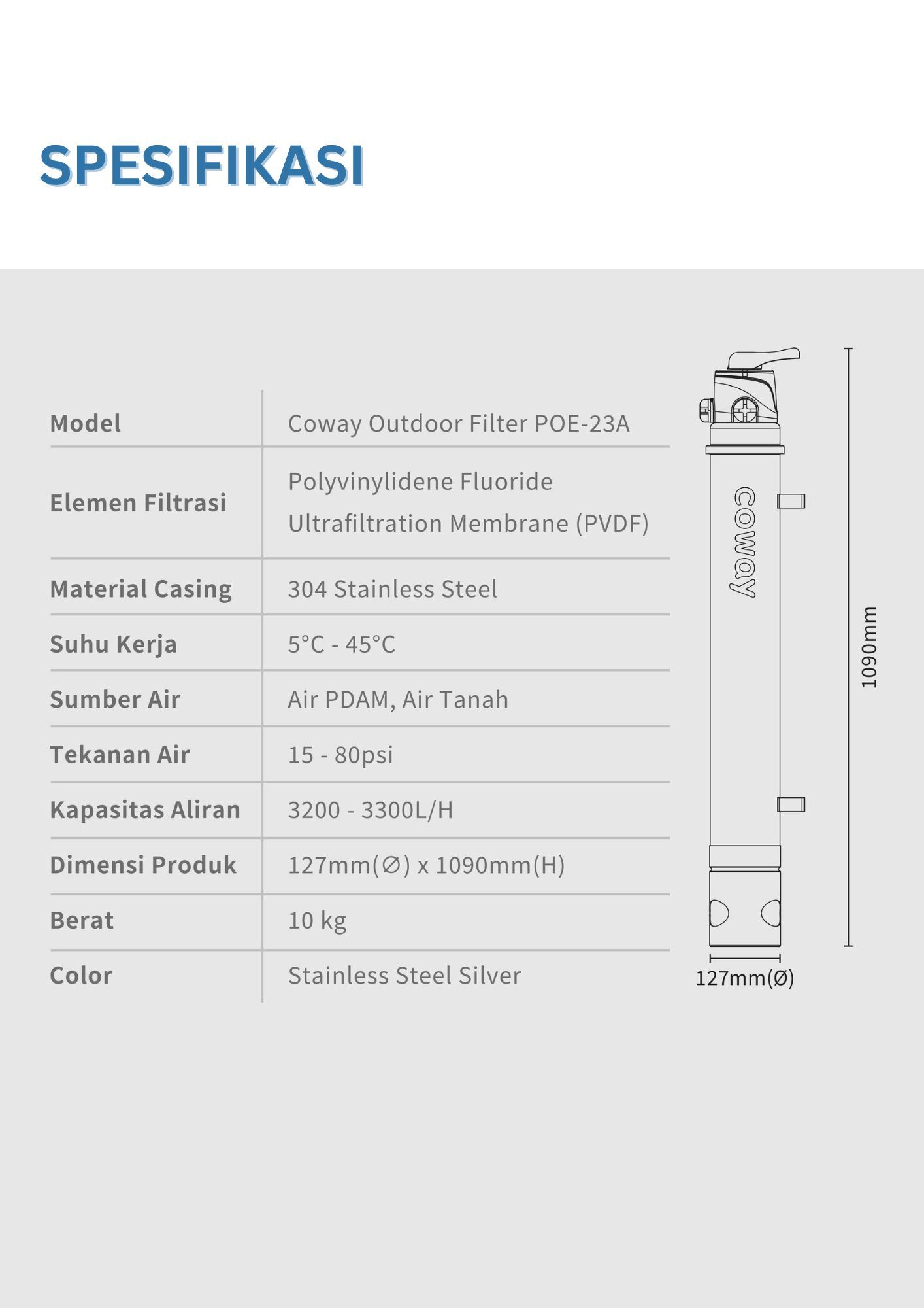 POE-23A 3